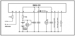 DKG-151 Ручной запуск генератора (релейные выходы 10А)