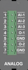 I/O модуль аналоговых входов/выходов (3/2) для D-500/700 –MK2 (L060G)